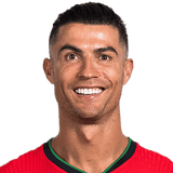 Cristiano Ronaldo: 'I'm the most complete player to have existed'