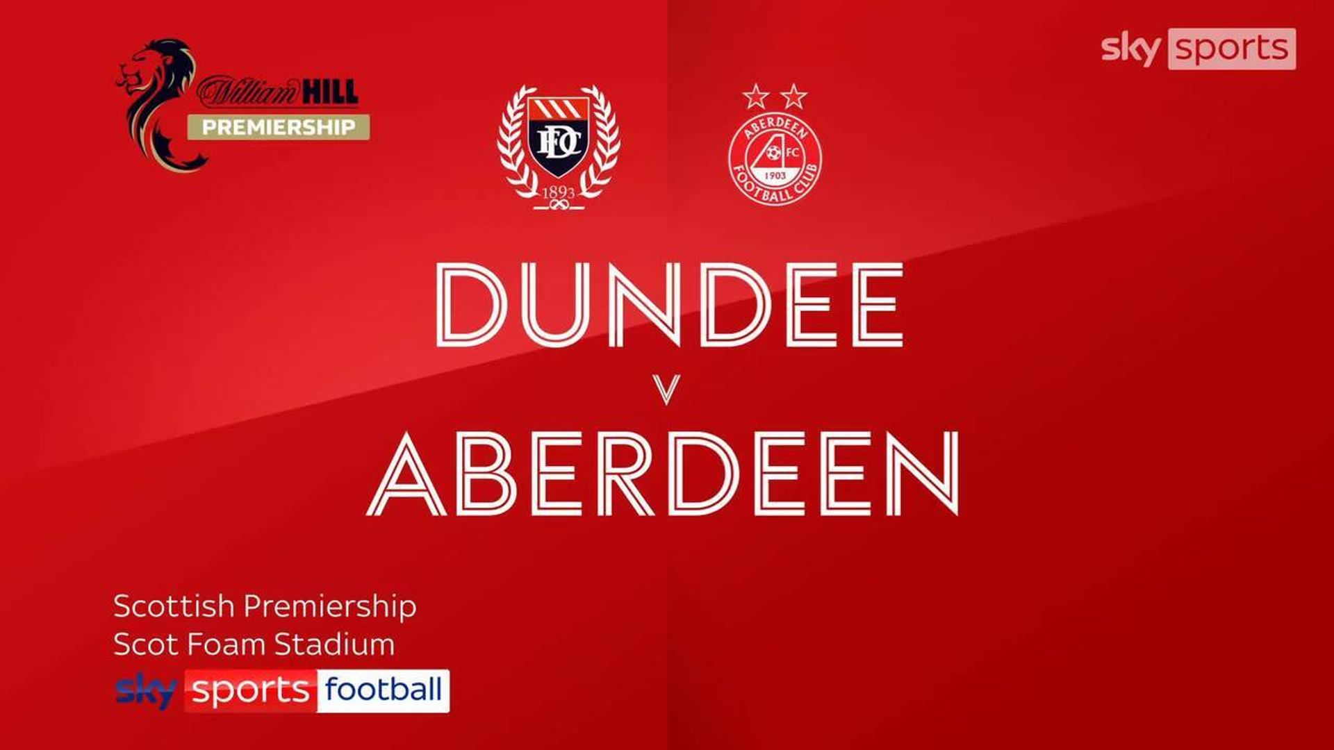 Dundee 1-2 Aberdeen | Scottish Premiership Highlights