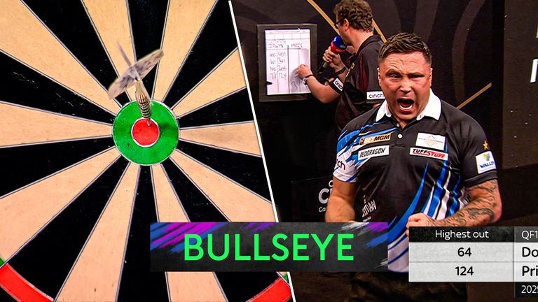 Gerwyn Price channelling positivity into his renewed Premier League vigour