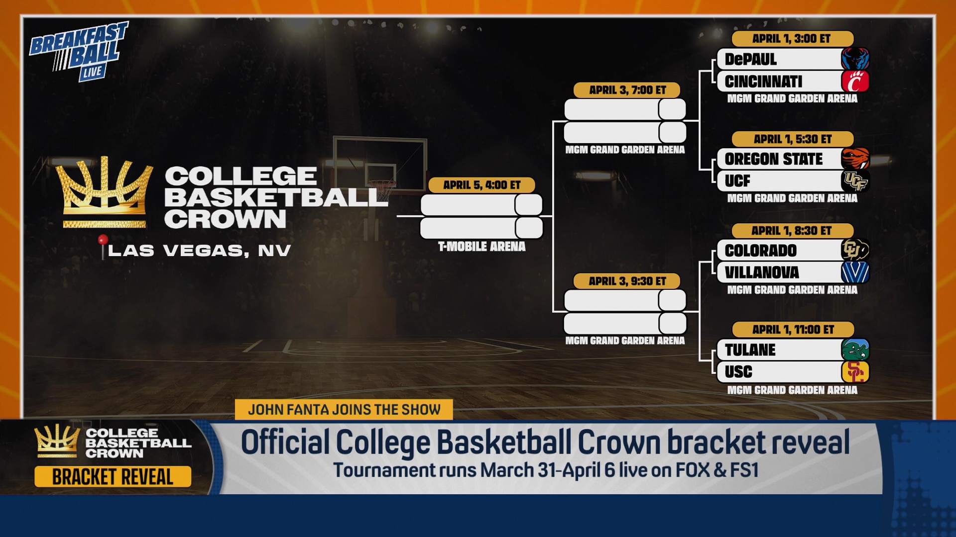 DePaul, USC included in the College Basketball Crown Bracket | Breakfast Ball