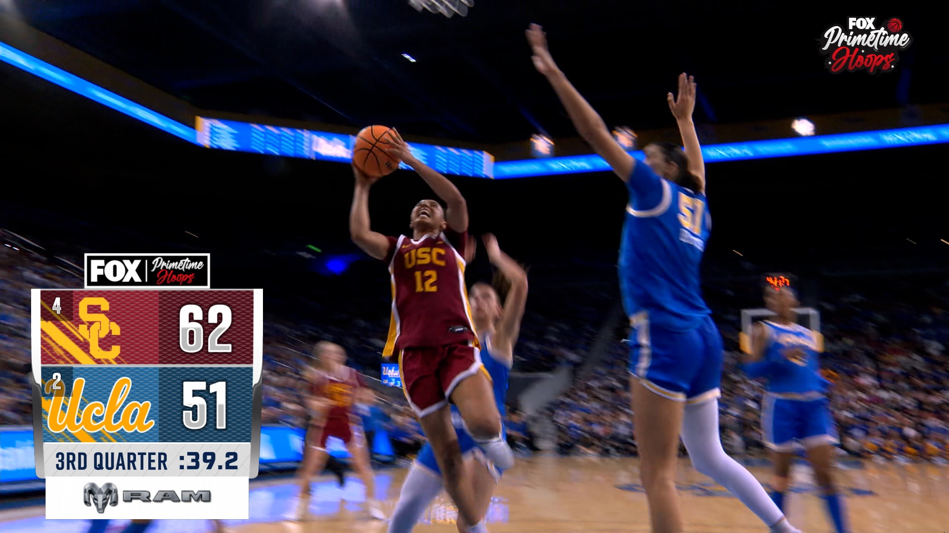 JuJu Watkins pulls off dazzling fastbreak euro step to help USC extend lead over UCLA