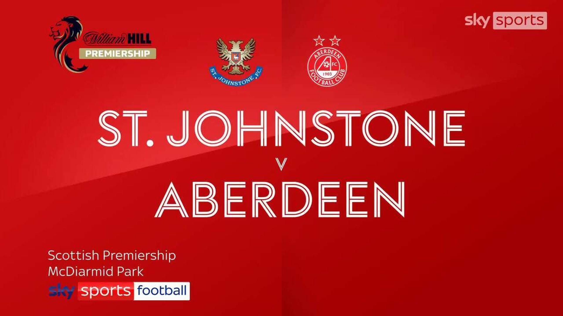 St Johnstone 0-0 Aberdeen | Scottish Premiership Highlights