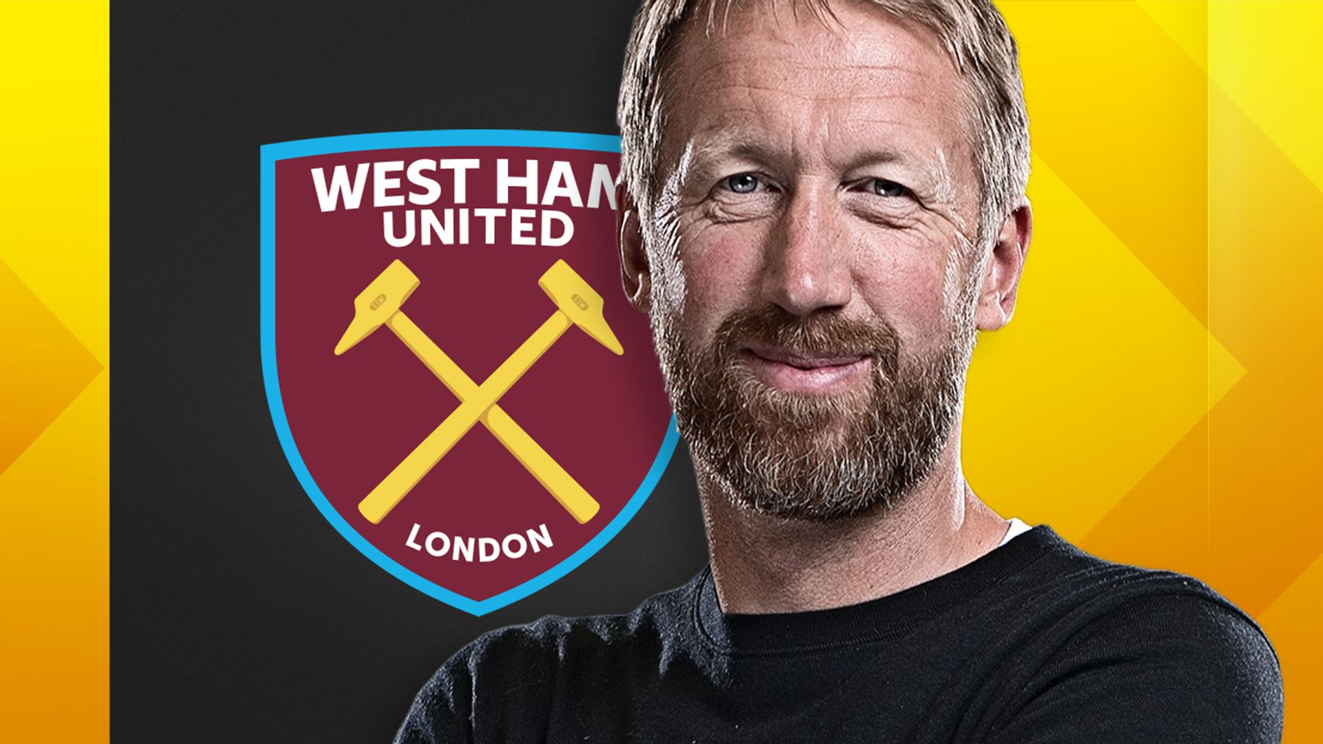 West Ham transfer news, rumours and gossip: Live updates and latest on deals, signings, loans and contracts